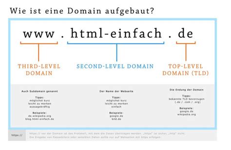 Domain Info: bmwbet777.com.